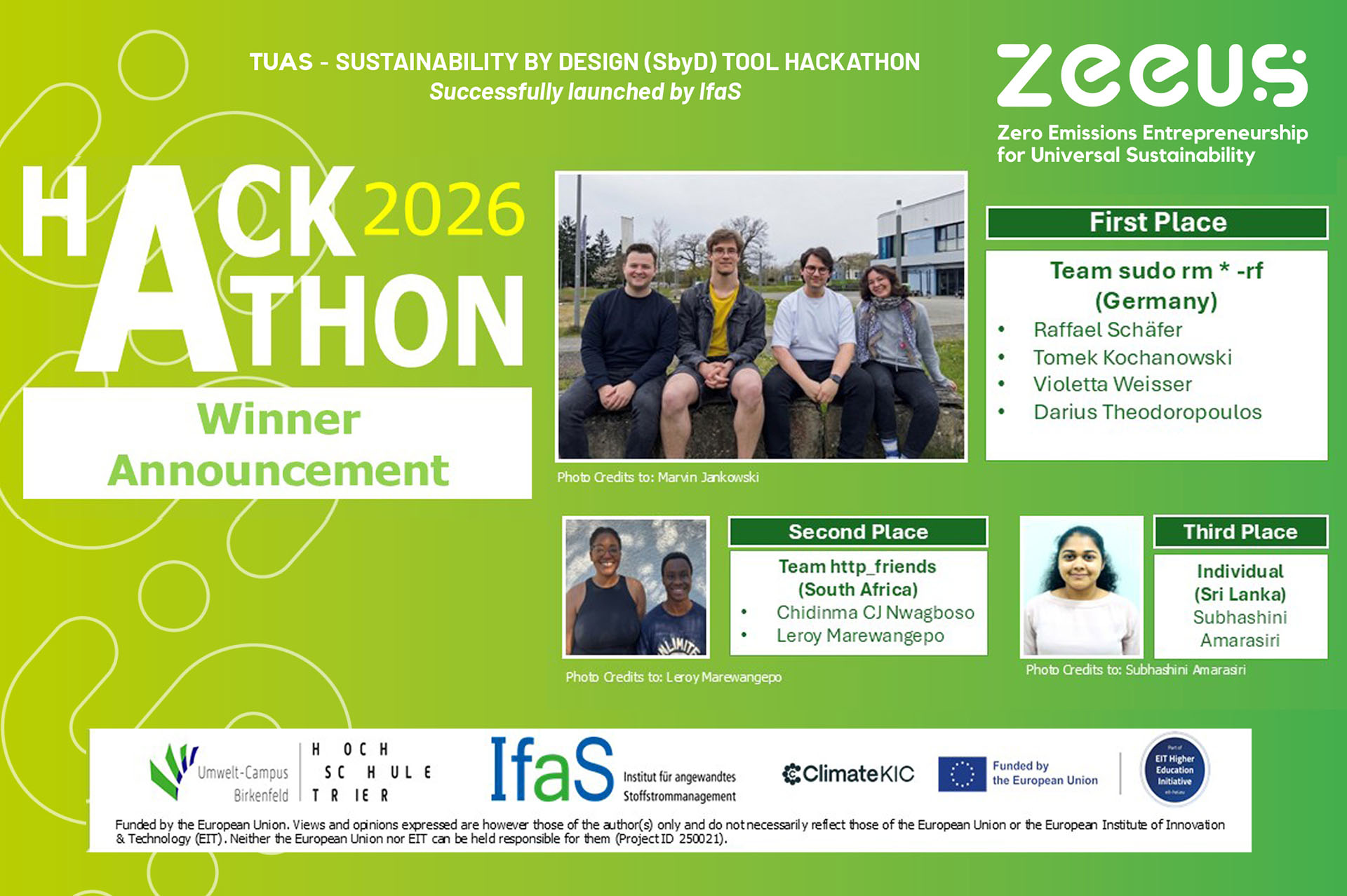 Sustainability by Design (SbyD) Tool Hackathon -Successfully Launched by TUAS